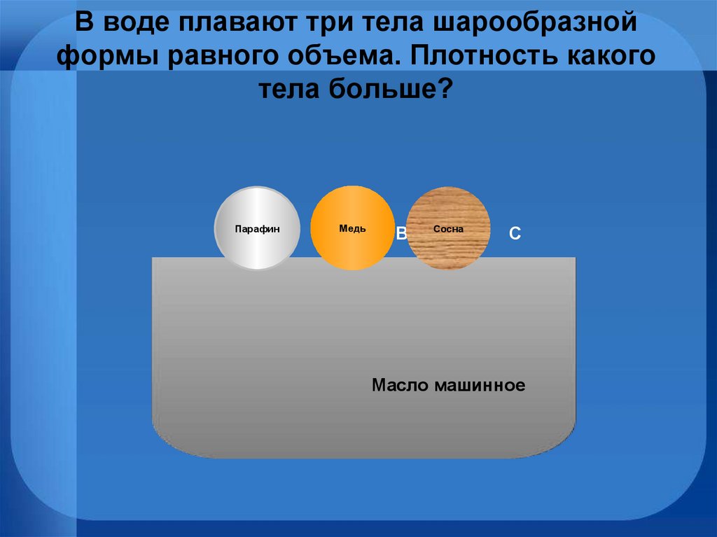 Плотность трех тел. Шарообразная форма тела. Плотность какого тела больше. Три тела равного объема. Какие тела плавают в воде.