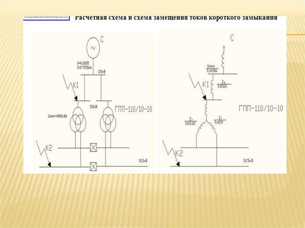 Схема замещения воздушной линии напряжением 110 220 кв