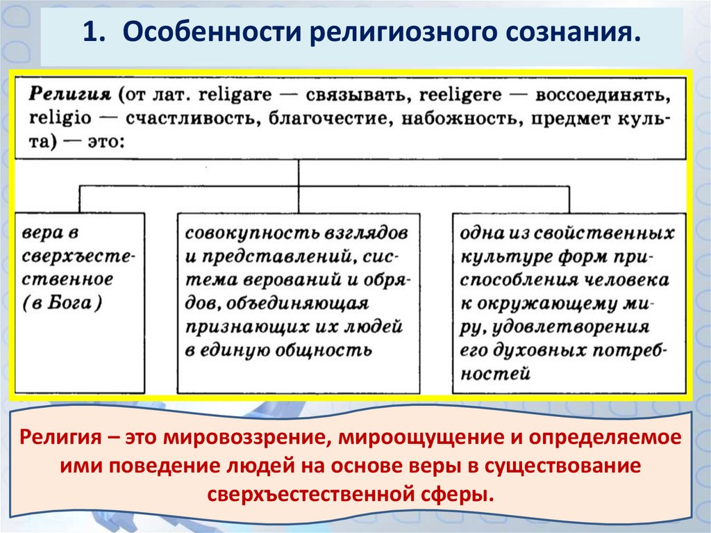 Религиозное сознание. Особенности религиозного сознания. Особенности религии. Специфика религиозного сознания. Характеристики религиозного сознания.