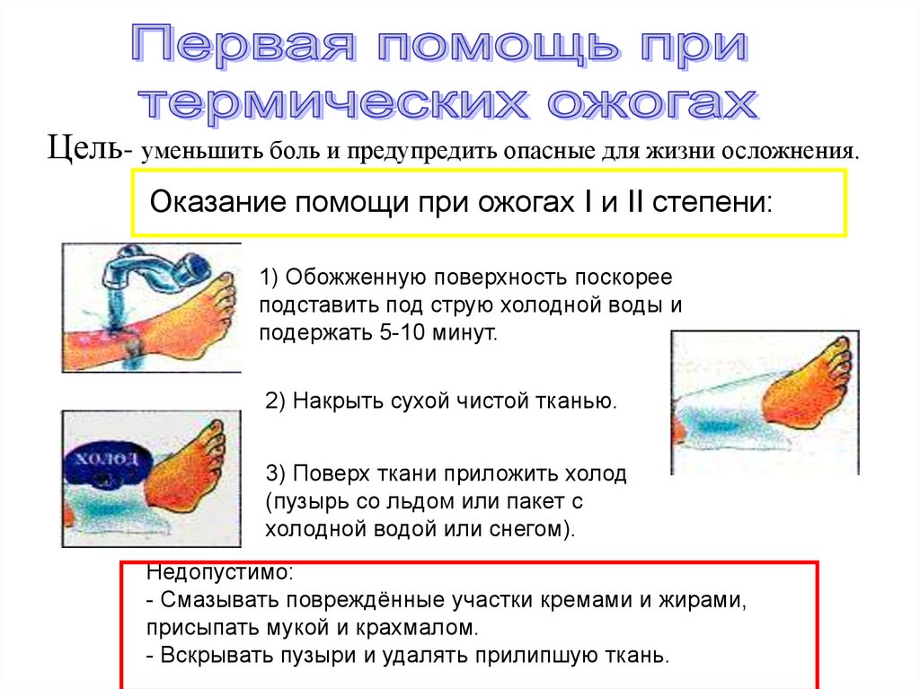 Помощь при термических