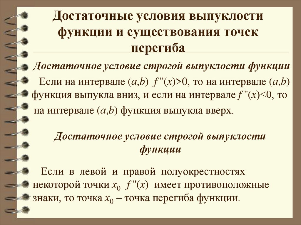 Схема исследования функции на выпуклость и точки перегиба функции