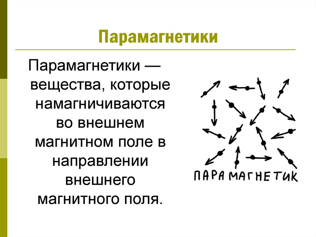 Парамагнетики магнитное поле