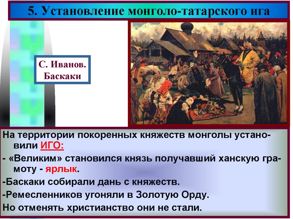 5. Установление монголо-татарского ига