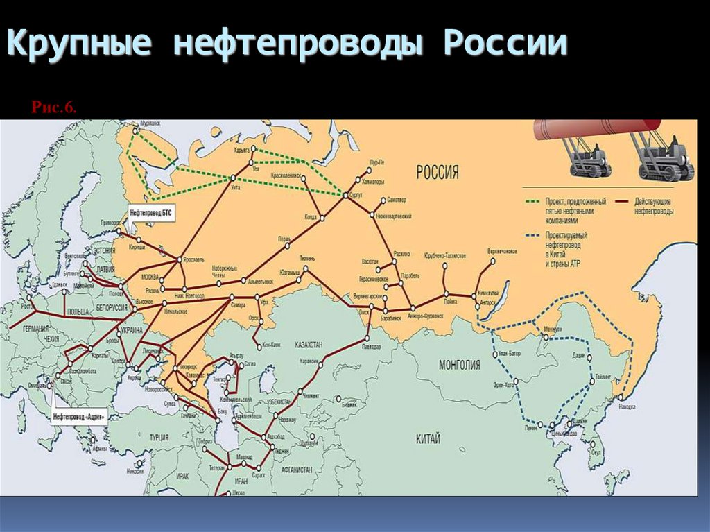 Крупные нефтепроводы России