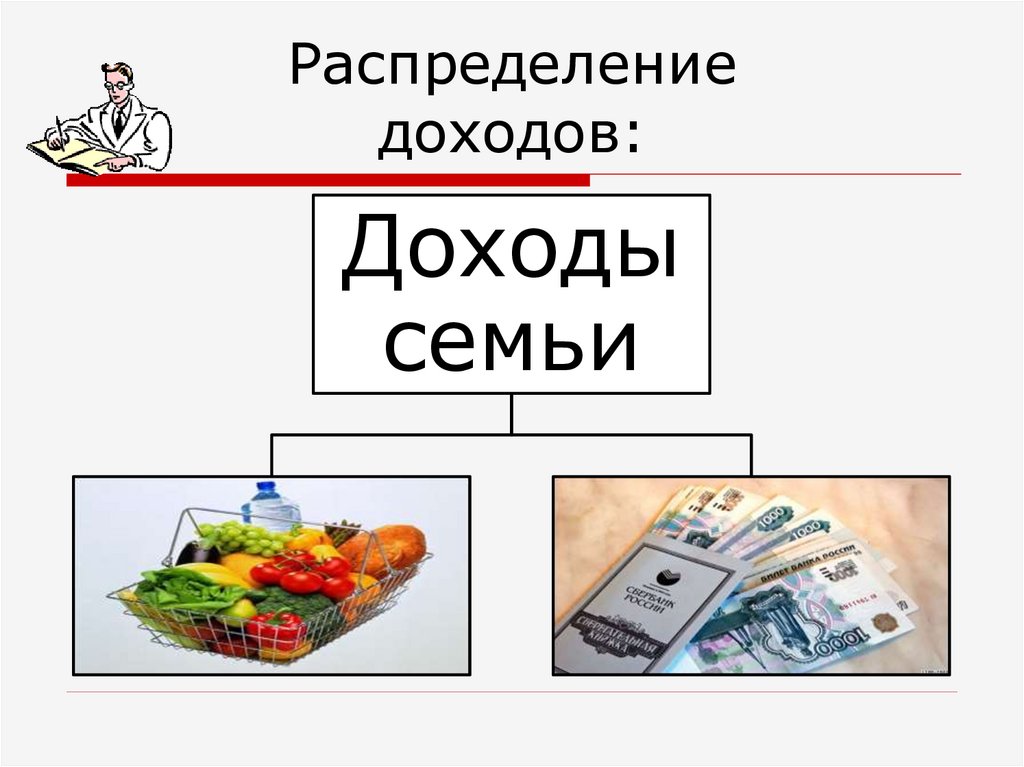 Деньги инфляция презентация