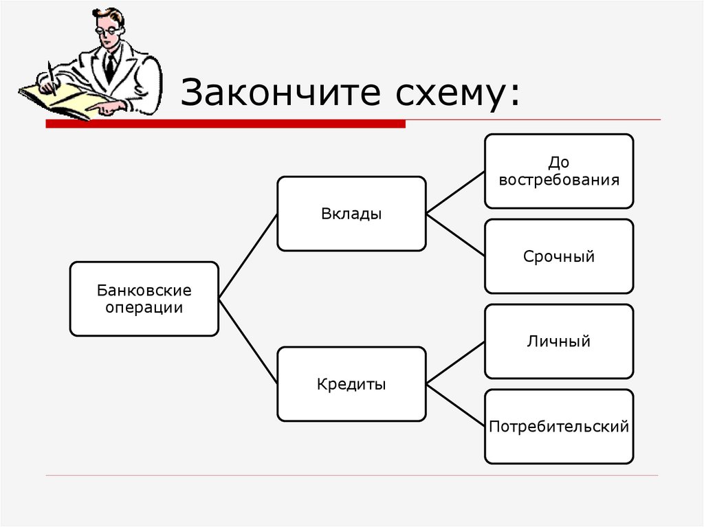 Завершите схему допустить к участию в деле моих