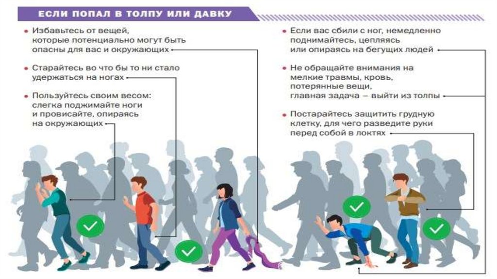 Действия при возникновении массовых беспорядков паники и толпы обж 8 класс презентация