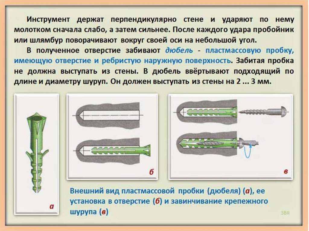 Презентация закрепление настенных предметов 6 класс презентация