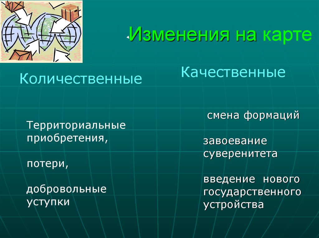 Количественные и качественные изменения на политической карте мира презентация