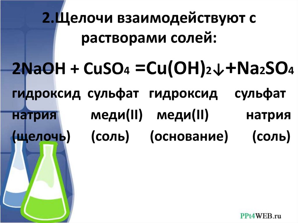 Свойства оснований металлов