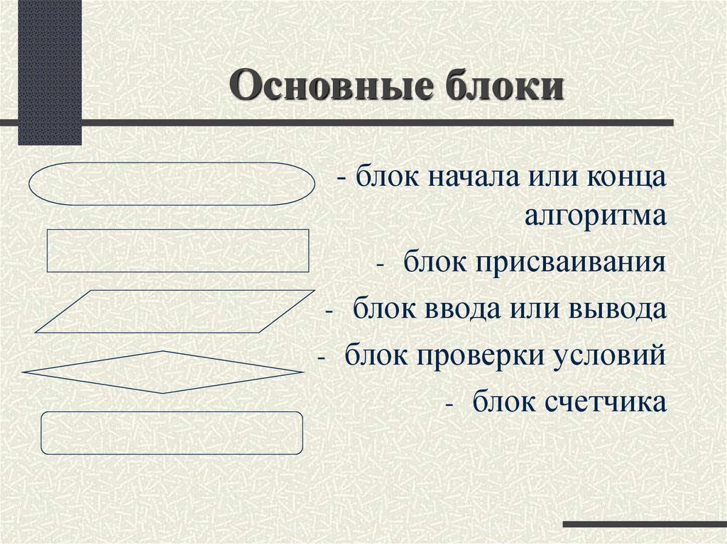 Основные блоки