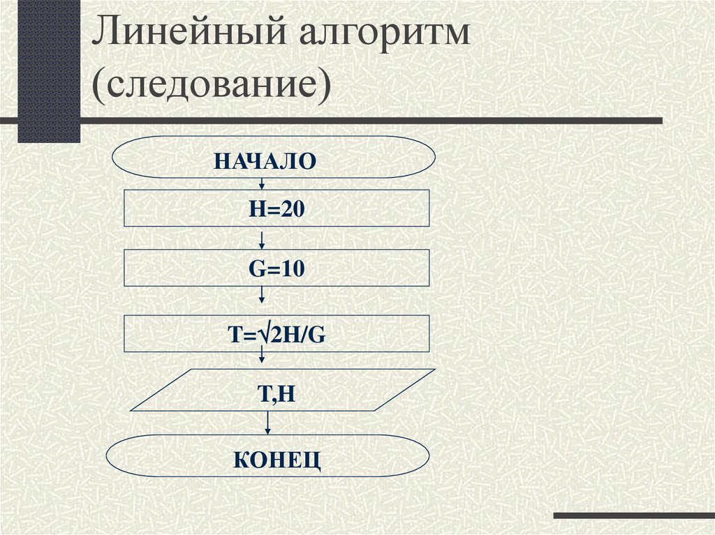 Блок схема следование