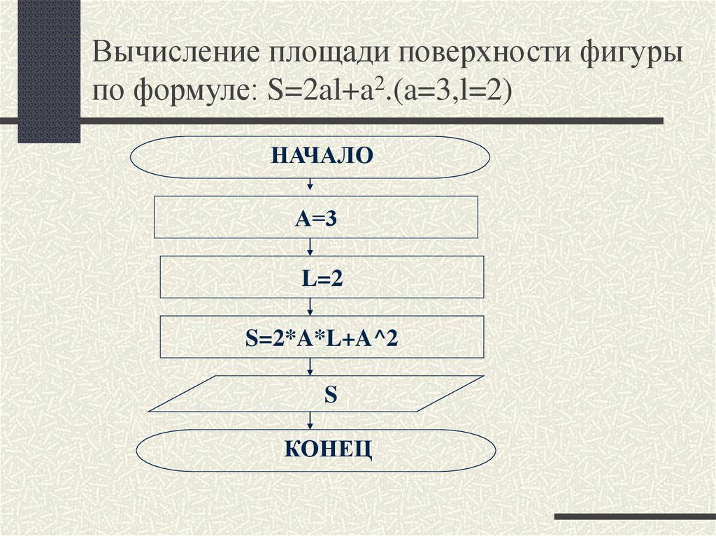 Вычислительный навык это в математике. Вычисление 9. Тренажер квадратный корень из произведения и дроби. Числа и вычисления огэ. Числа и вычисления 9 класс.