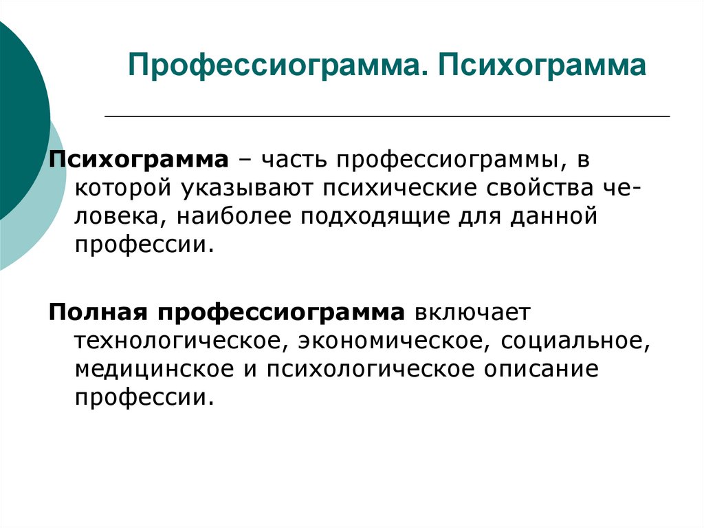 Презентация по технологии 8 класс профессиограмма и психограмма профессии