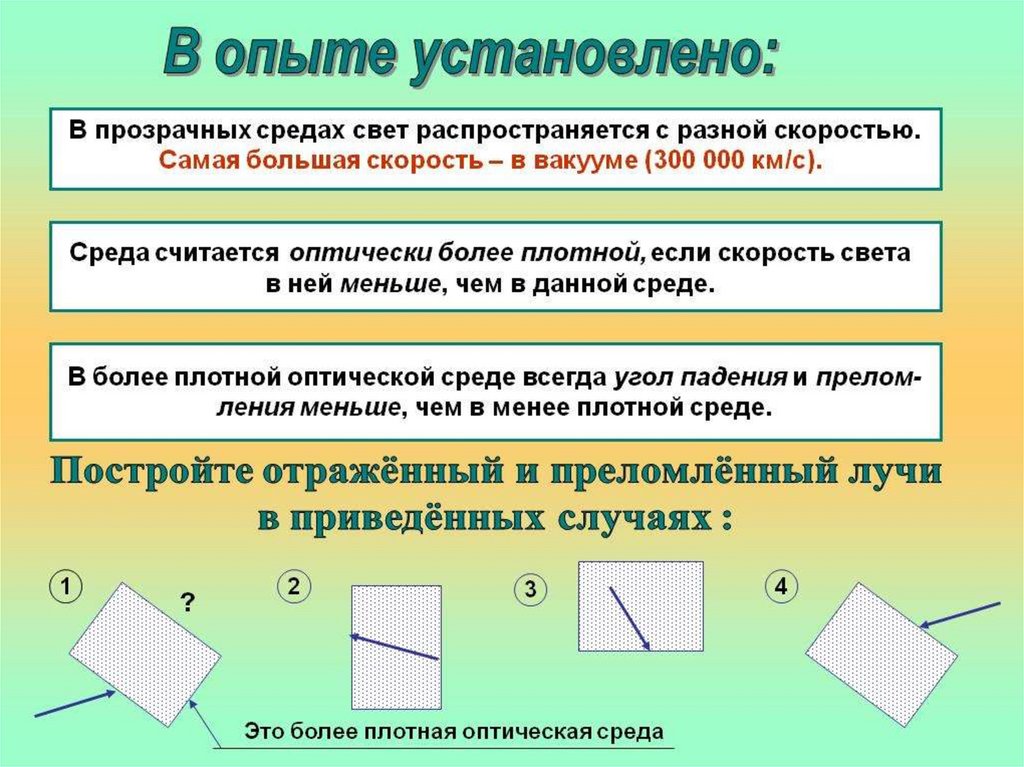 Перечень те в тетрадь рисунок 137 постройте для каждого случая положение