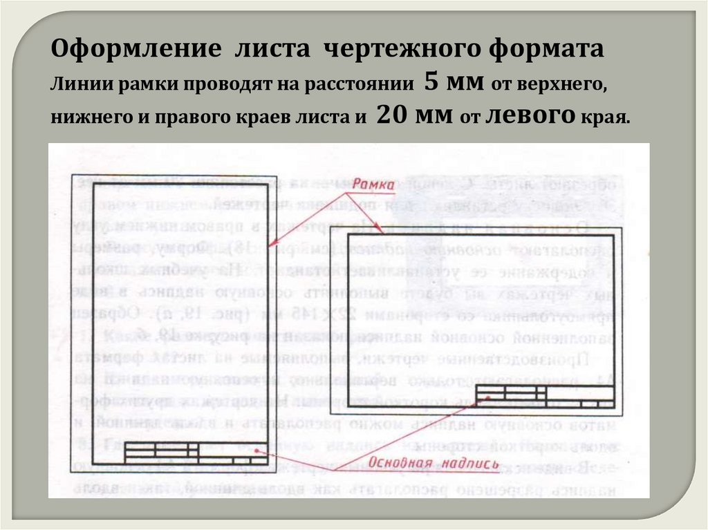Оформление листа чертежного формата - online presentation