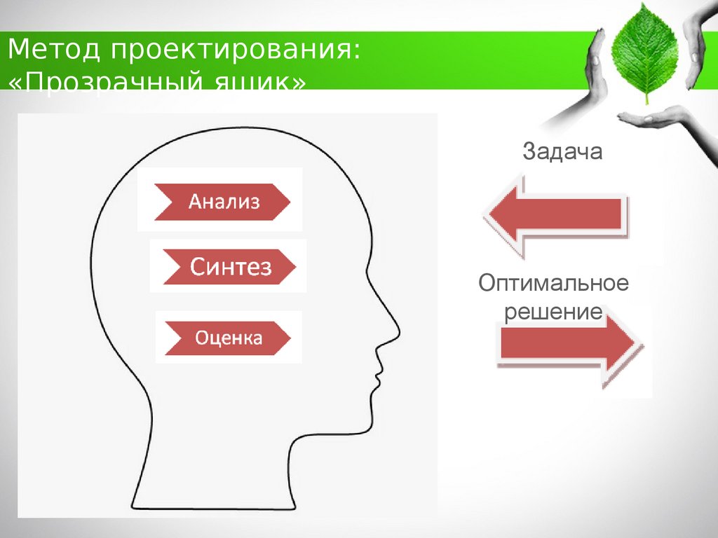 Алгоритм проект калуга