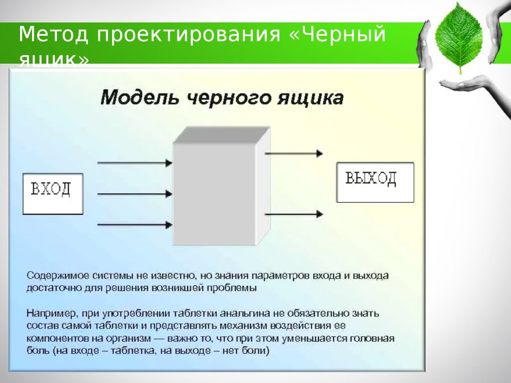 Проектный метод характеристика