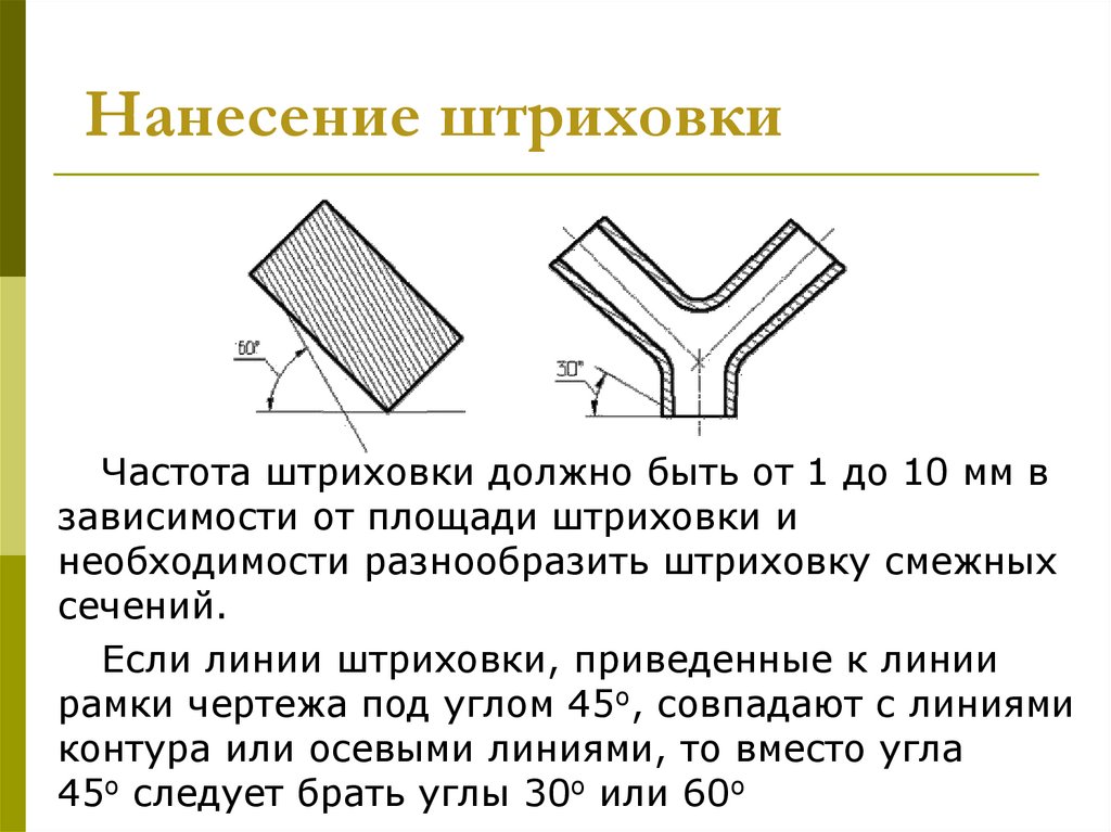 Под каким углом наносится штриховка если контур детали составляет с рамкой чертежа угол 45 градусов