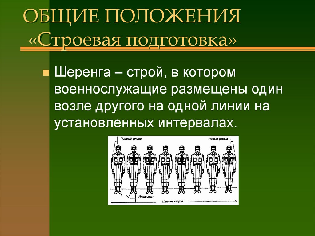 Строевая подготовка презентация по обж 10 класс