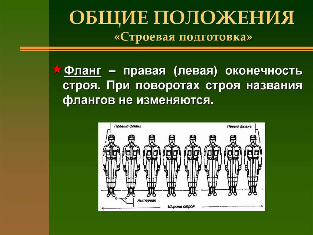 Строевая и физическая подготовка презентация