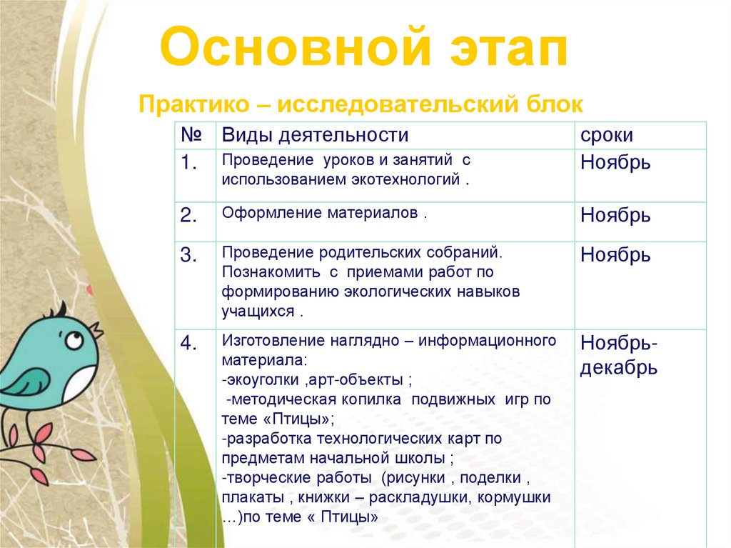 Основной этап