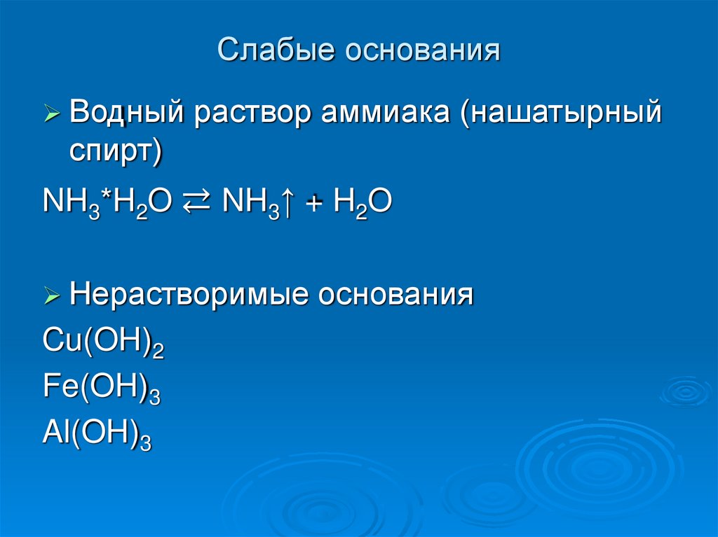 Слабым основанием является. Слабые основания. Сильные и слабые основания. Слабые основания примеры. Свойства слабых оснований.