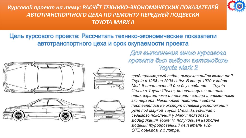 Понятие границ проекта