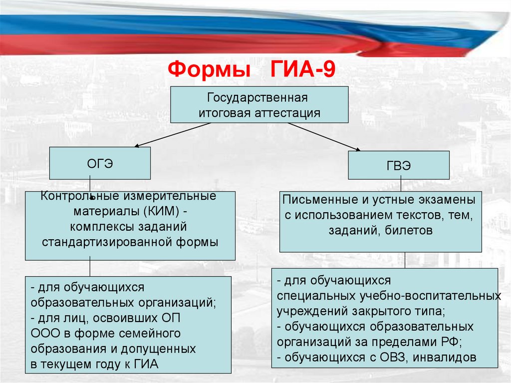 Новое звено презентация 2021 год