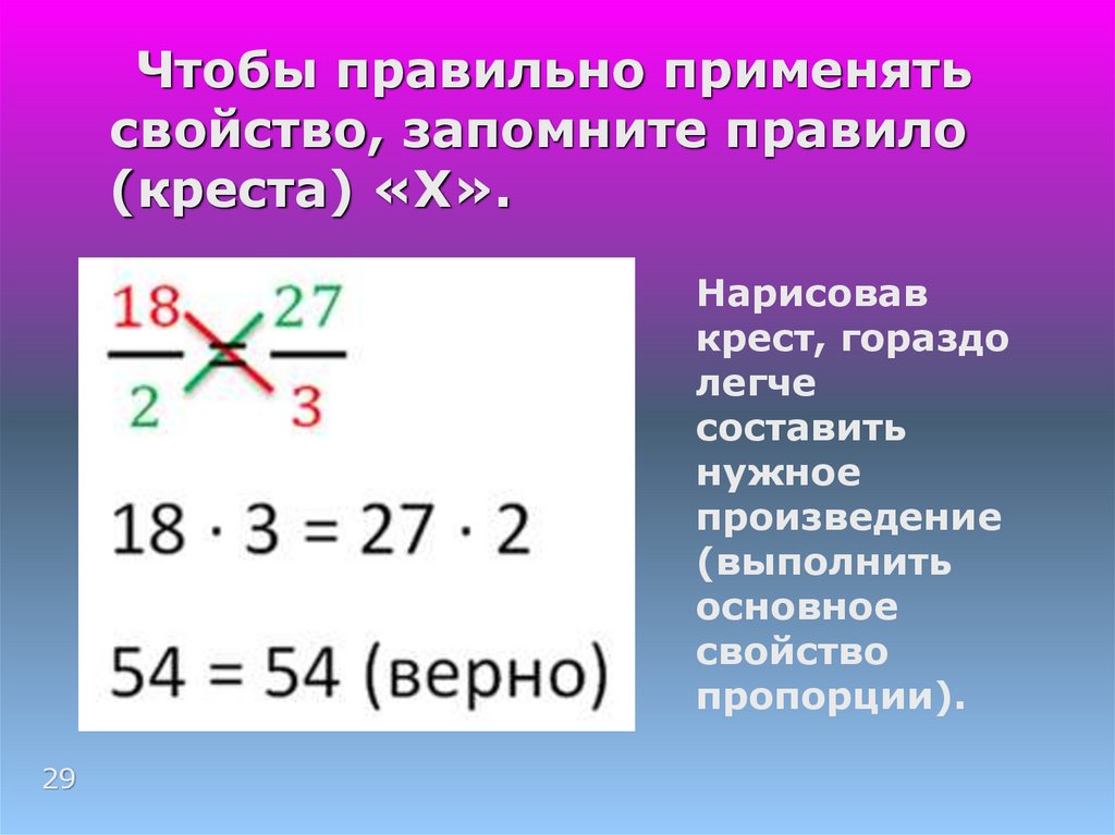 Правило креста