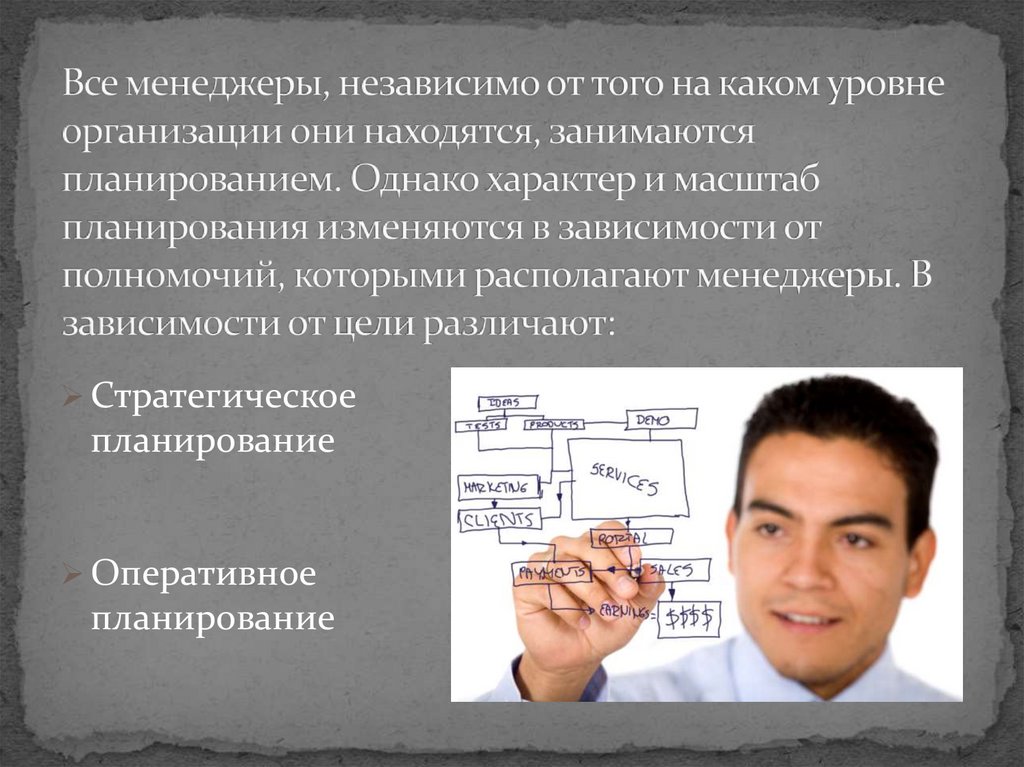 Планирование в менеджменте - online presentation