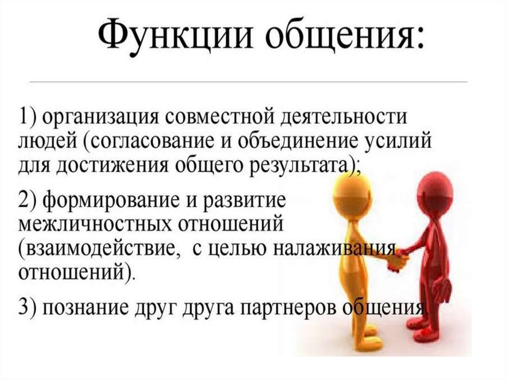 Основные функции общения