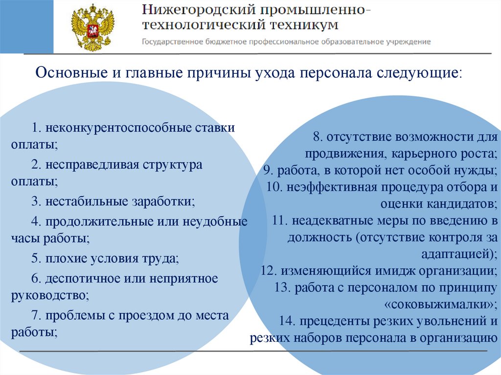 Реферат: Коэффициент расчета текучести кадров