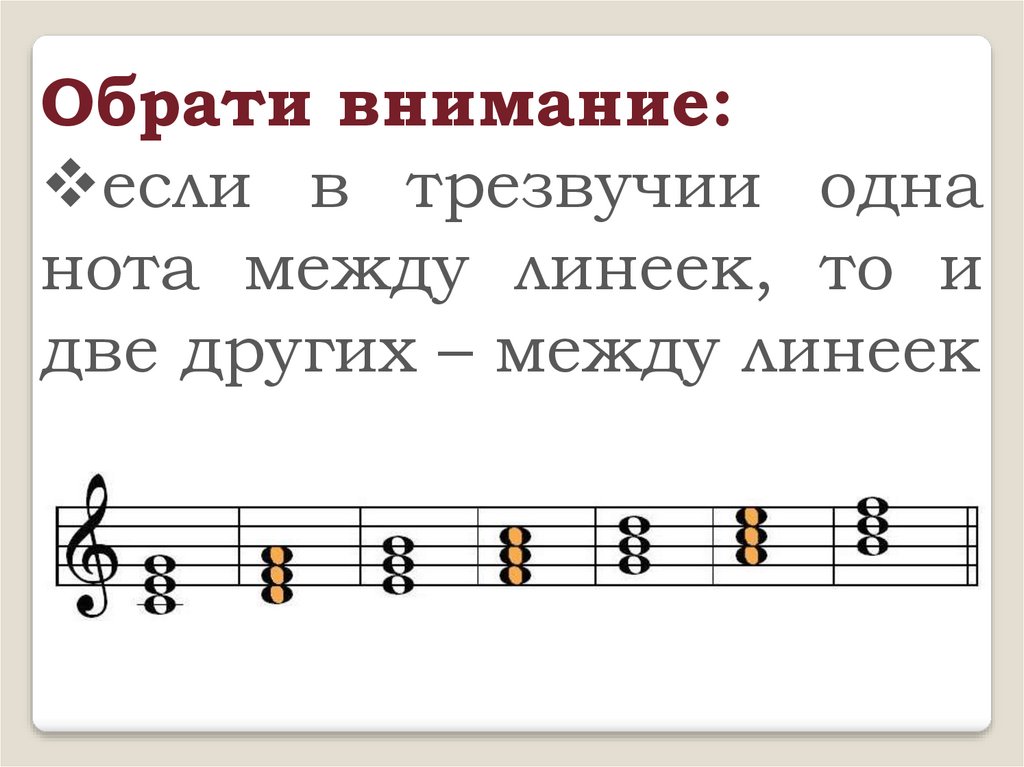 Между нот. Обращение тонического трезвучия. Строение тонического трезвучия. Два вида тонического трезвучия. Что такое тоническое трезвучие в сольфеджио.