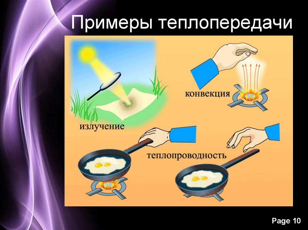 Примеры теплопередачи