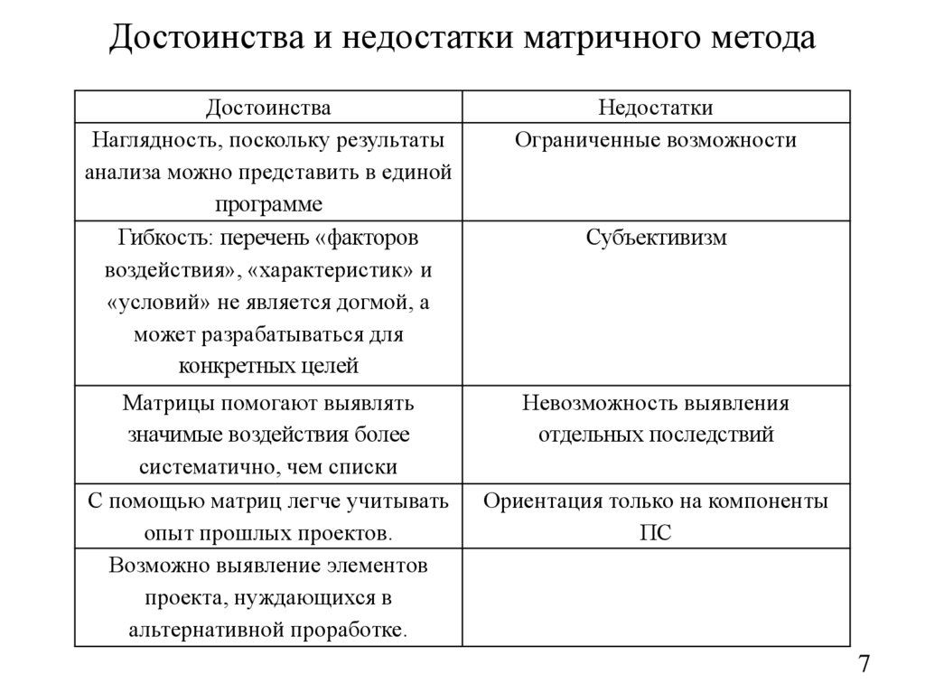 Основной недостаток матричного метода управления проектом