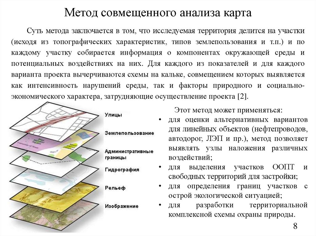 Проанализируйте карту на рисунке 62