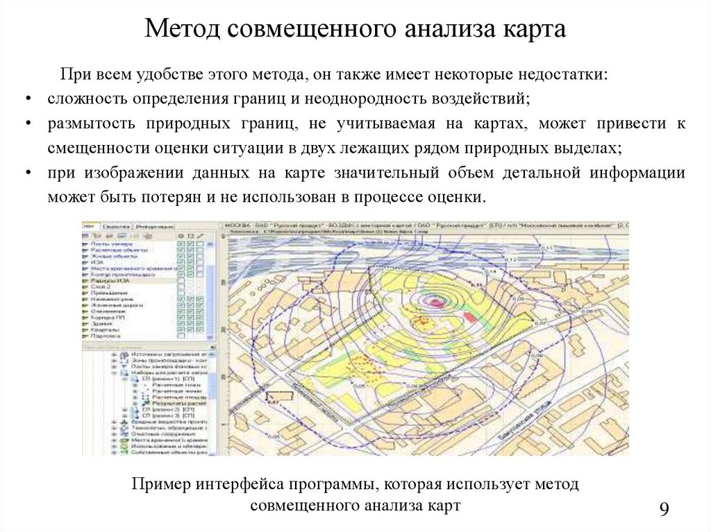 Метод совмещенного анализа карта
