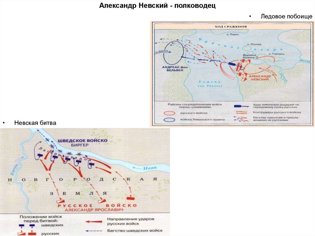 Александр Невский - полководец