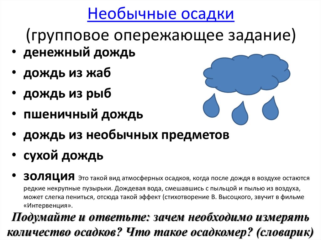 Виды атмосферных осадков