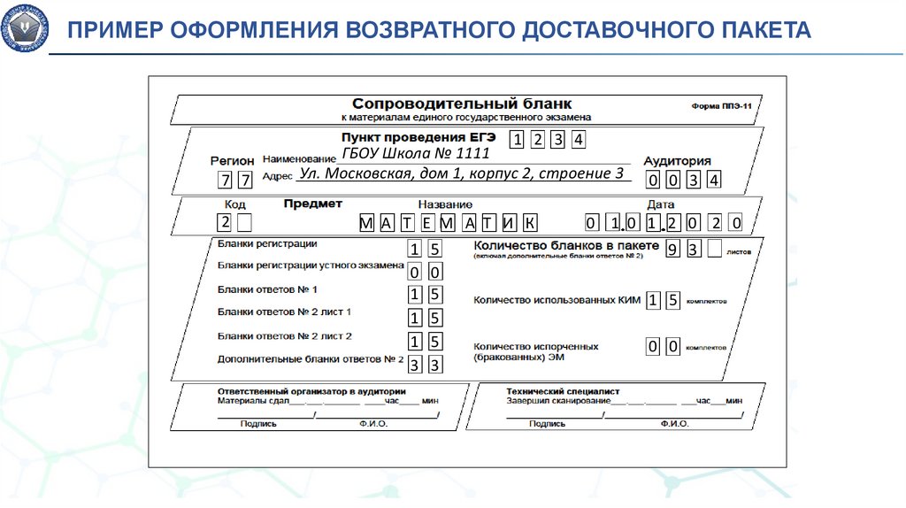 Заполнение формы ппэ 0 5 0 2