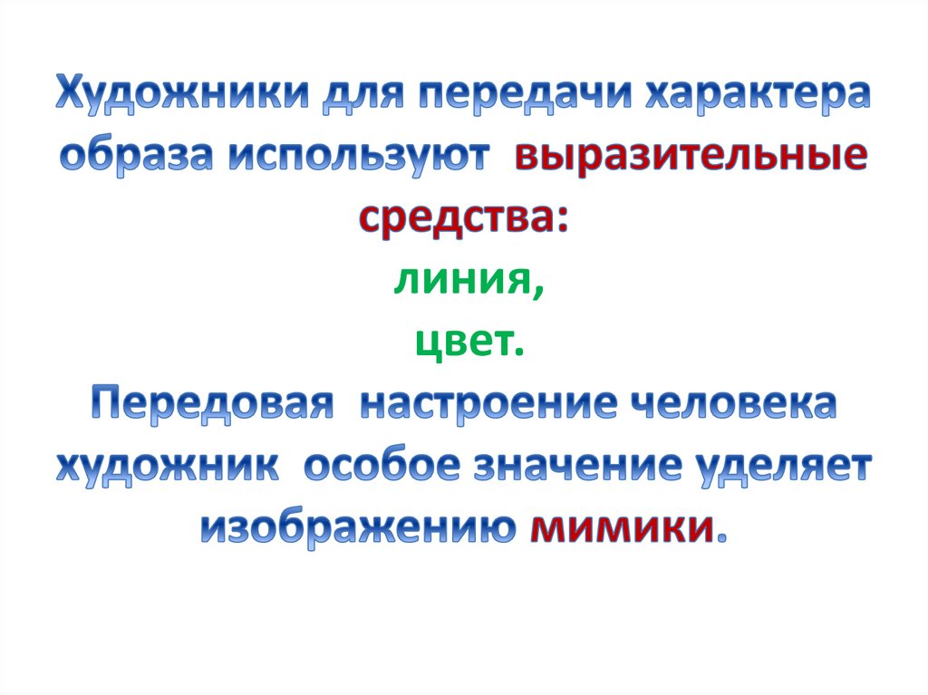 Изображать характер. Выражение характера человека 2 класс. Выражение характера мужчины человека. Изображение характера человека: мужской образ. Презентация. Характер человека мужской образ 2 класс презентация.