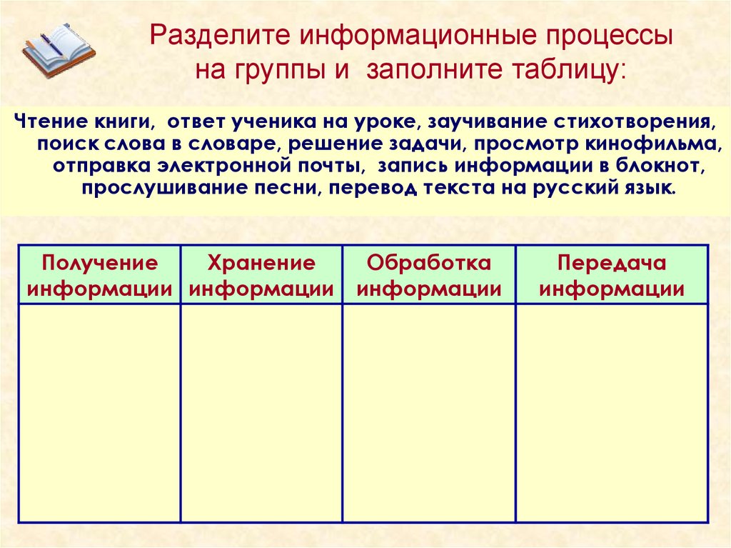 Тема урока информационные процессы