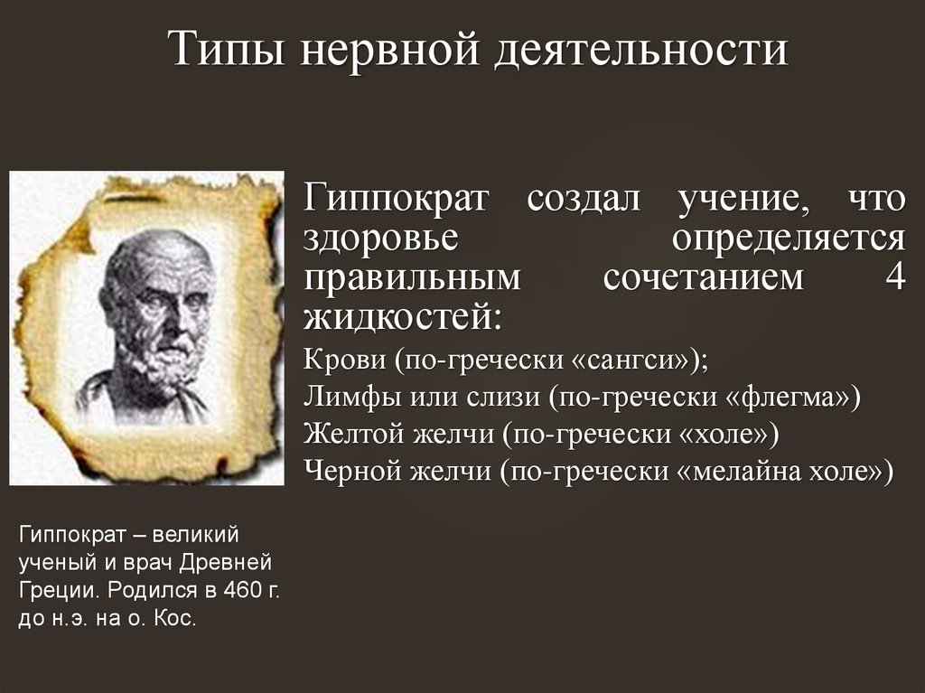 Учение о человеке кто создал. Деятельность Гиппократа. Гиппократ презентация. Типы нервной деятельности по Гиппократу. Типы личности Гиппократ.