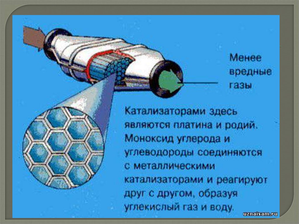 Газов в каталитическом нейтрализаторе автомобиля установите соответствие. Нейтрализатор презентации. Высоковольтные нейтрализаторы типа ин-5. Нейтрализатор нейтральных частиц. Нейтрализаторы FRIDURIT.