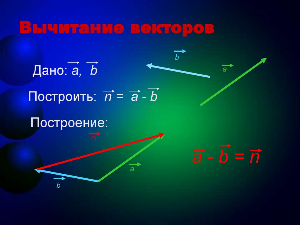 Постройте векторы c d. Правило сложения векторов. Построение векторов. Правило многоугольника сложения векторов. Сложение векторов правило треугольника.