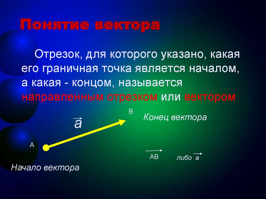 Понятие векторов презентация. Понятие вектора. Понятие вектора в пространстве. Вектор отрезок. Понятие граничной точки.