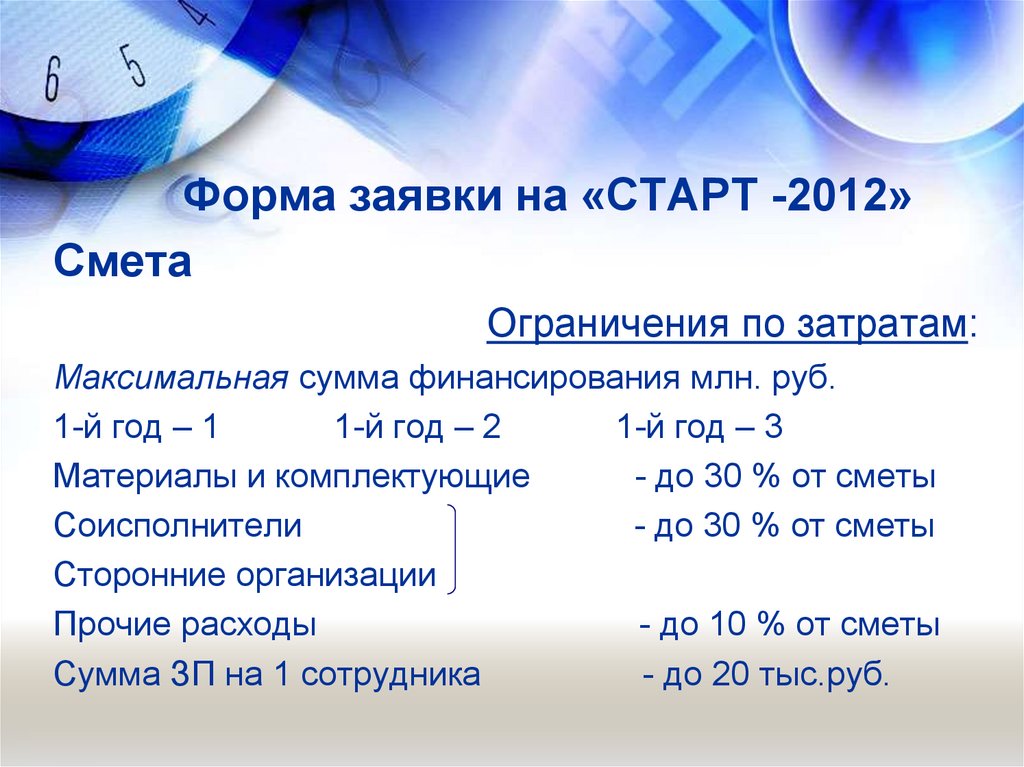 Форма заявки на «СТАРТ -2012»