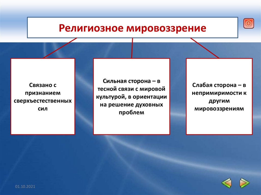 Мировоззрение ответ. Сильные стороны религиозного мировоззрения. Религиозное мировоззрение характерные черты. Слабые стороны религиозного мировоззрения. Религиозный Тип мировоззрения.