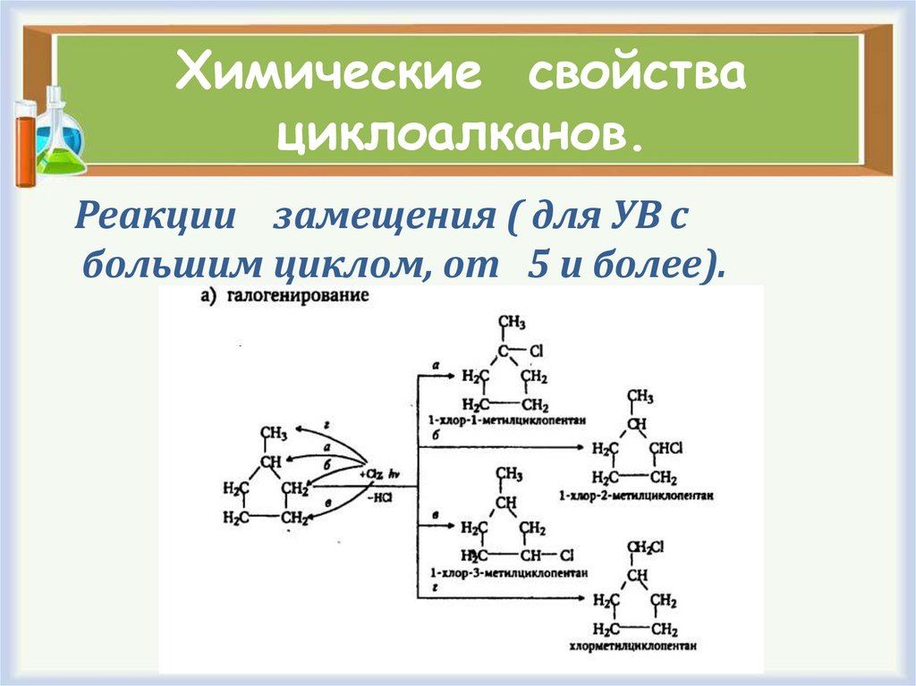 Получение циклоалканов